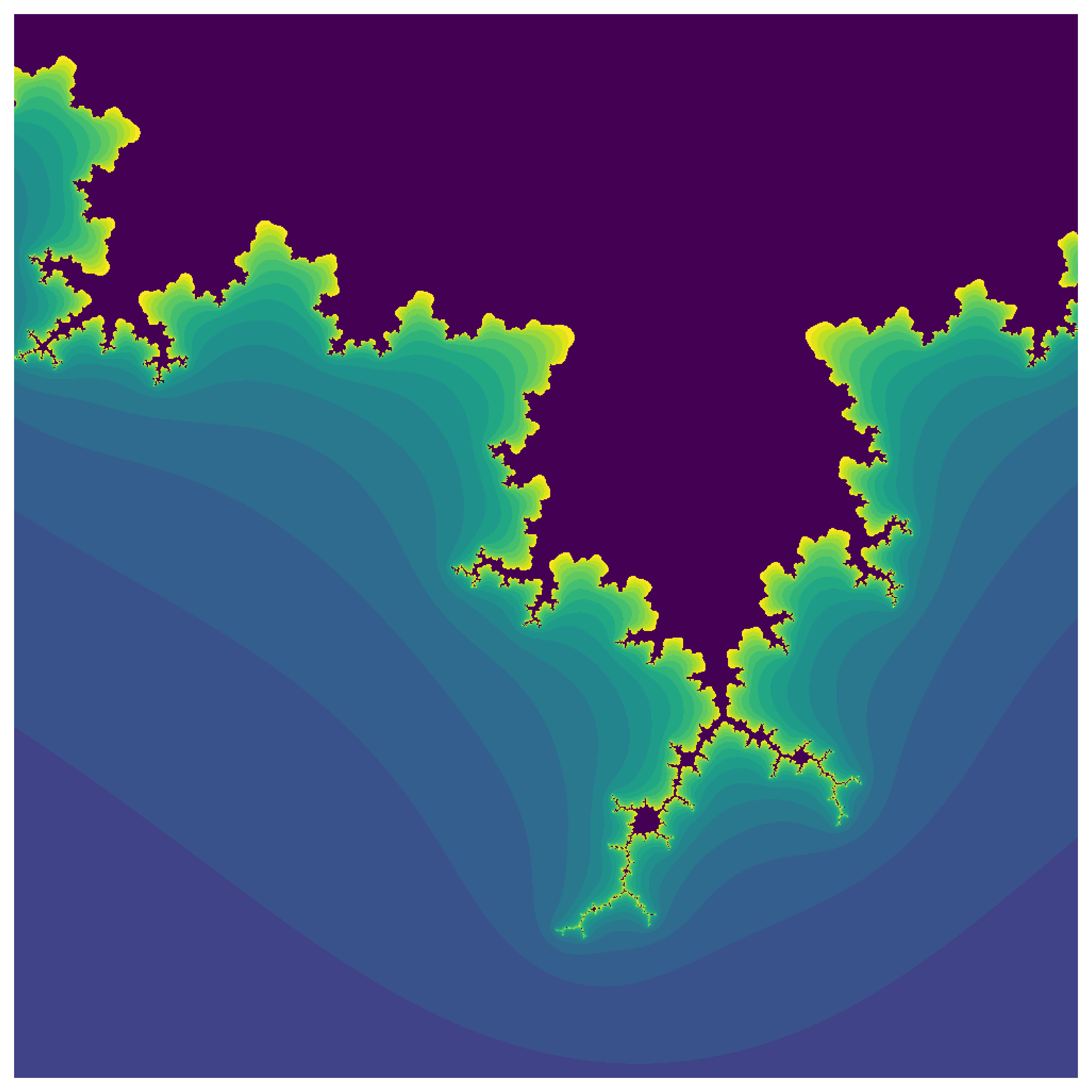 Mandelbrot